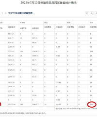 �人����ġ����족�е���