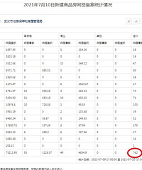 �人����ġ����족�е���