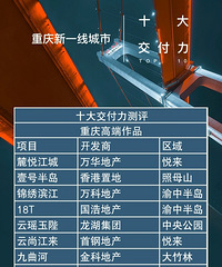 �ذ�!����ʮ�󽻸�����Ʒ�񵥳�¯!