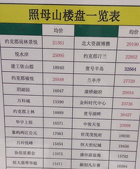 ��ĸɽ¥�̾���һ����