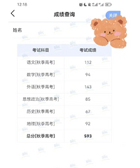 给娃儿的毕业惊喜,高考完就摘掉10几年的眼镜