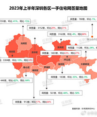�����������꣬���ڶ��ַ��۸���������800�����񲻵�57