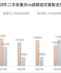 �����ϰ�����ַ��ɽ��ܽᣬ��������ϰ���û��