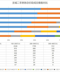 �����ǽ��山