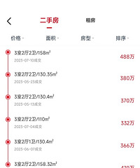 ȷʵ������3w���ȸ��ڼ���С��ǿ�ܶ࣬����xqԤ����