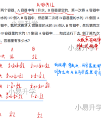 BS最新真题解析,浓度问题和行程问题
