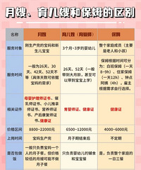 ��ɩVS����ɩVS��ķ������һ��������