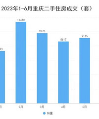 �������ԣ��ϰ�����ַ��ɽ����Ѿ���¯�����·ݳɽ�����»���