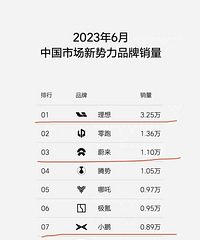 �������Ƕ����ֺ�Ӱ�ˣ��㿴�����߶�������Ӱ��