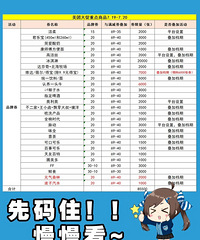 ������ɭ���Ŵ�ٹ��ԣ�ֻ�����죡��69-40