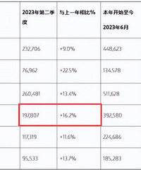 �ڻ�����������εС�����������ĵ糵Ϊ��ͻȻ������ɫ