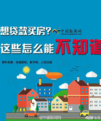 ���ڴ����򷿣���Щ�¶���ô�ܲ�֪����