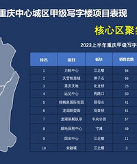 ��д��¥���ÿ������ҵ�ֲ����