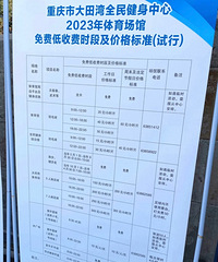 ��Ȼһ�µĴ�����ֵ�ÿ䣬���ǳ��ؼ۸񲢲�����