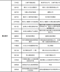 98������Ͷ�ʽ�3700��Ԫ������2022-2024�ص�����