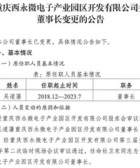 ����΢��԰��˾������