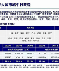 ���д���죬���ȣ��������Щ������