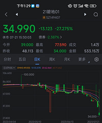 �̹�԰����ô�ˣ�