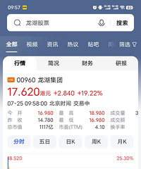 �ز��ɴ��ǣ������ʱ��г�������