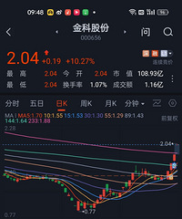 ��������ش�ת�����ڲ�Ҳû�������Ȼ��