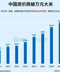 ¥�д̼����߳����ˣ����׺�ȥ�δ�