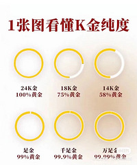 �̿��鼶����գ�һ��ͼ�����˽�ƽ��Ժ󶼲��õ��ı���·��