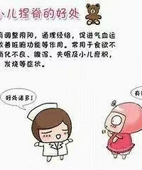 ��ֹ���ӻ�ʳ��ʳ ��ѧС�����Ʒ� ˳���󼹴ٽ���������