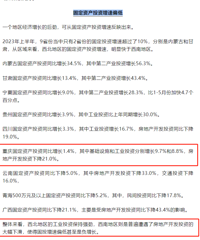 9ʡ�ݹ������걨������һ��������������˺��ȣ�