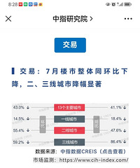 ԭ�������ҵ�����������ڼȵ�