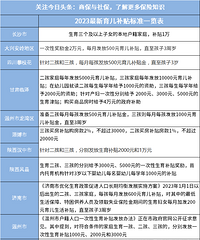 2023һ����������������������һ������17����������������