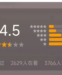 悄无声息扑街了!AB昔日风光不再
