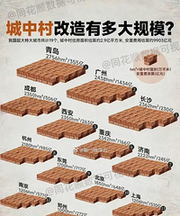 ����������������