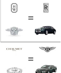 �������ͳ���Ʒ�ƵĶ�Ӧ��ϵ��������ͬ��ĳR�治��������