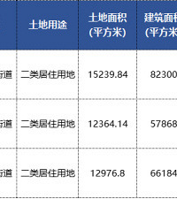 ��������Ҳ������