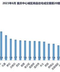 �������ԣ�����¥���ϰ����ܽᣬ�°���չ��������ͼ�����ò�����