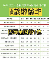 ����ȷʵ̫ǿ�ˣ��ֲ����ܱ߷��۶�����