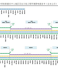 �н���·�����߹�ʾ���м䶼������δ������վ��