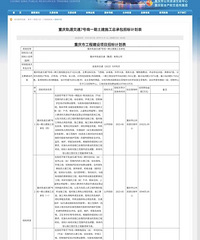 7��������