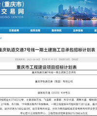 轨道交通7号线来了!共18座车站