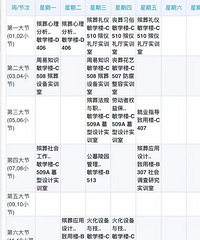 想知道殡葬专业都学些什么?来看课程表