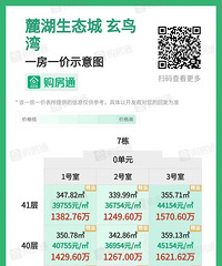 ����1500��˵���̾�������!