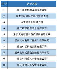 ������������Ҽ�ר�����¡�С���ˡ���ҵ