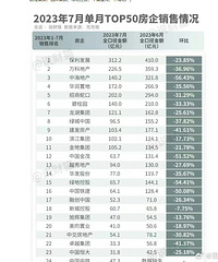 ��һ������˭����в���ȫ�߱��̣�