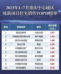 �ز��������1-7���������ĳ�������¥�̰�����