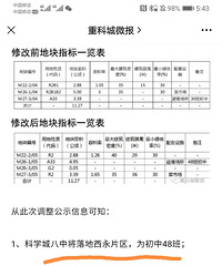 8���������ˣ������Ƽ�