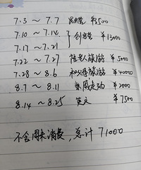 暑期“烧钱”大战,家长吐槽暑假40天孩子开销五六万