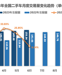 �³��������ˣ�����������ֳ���