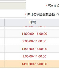 ��֪������ת��ԤԼʱ��ǩԼԽ��Խ�����ˣ�