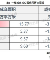 8�µڶ�������ͬ�Ȼ��Ⱦ������»�