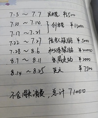 40天开销五六万,暑期“烧钱”大战还没结束